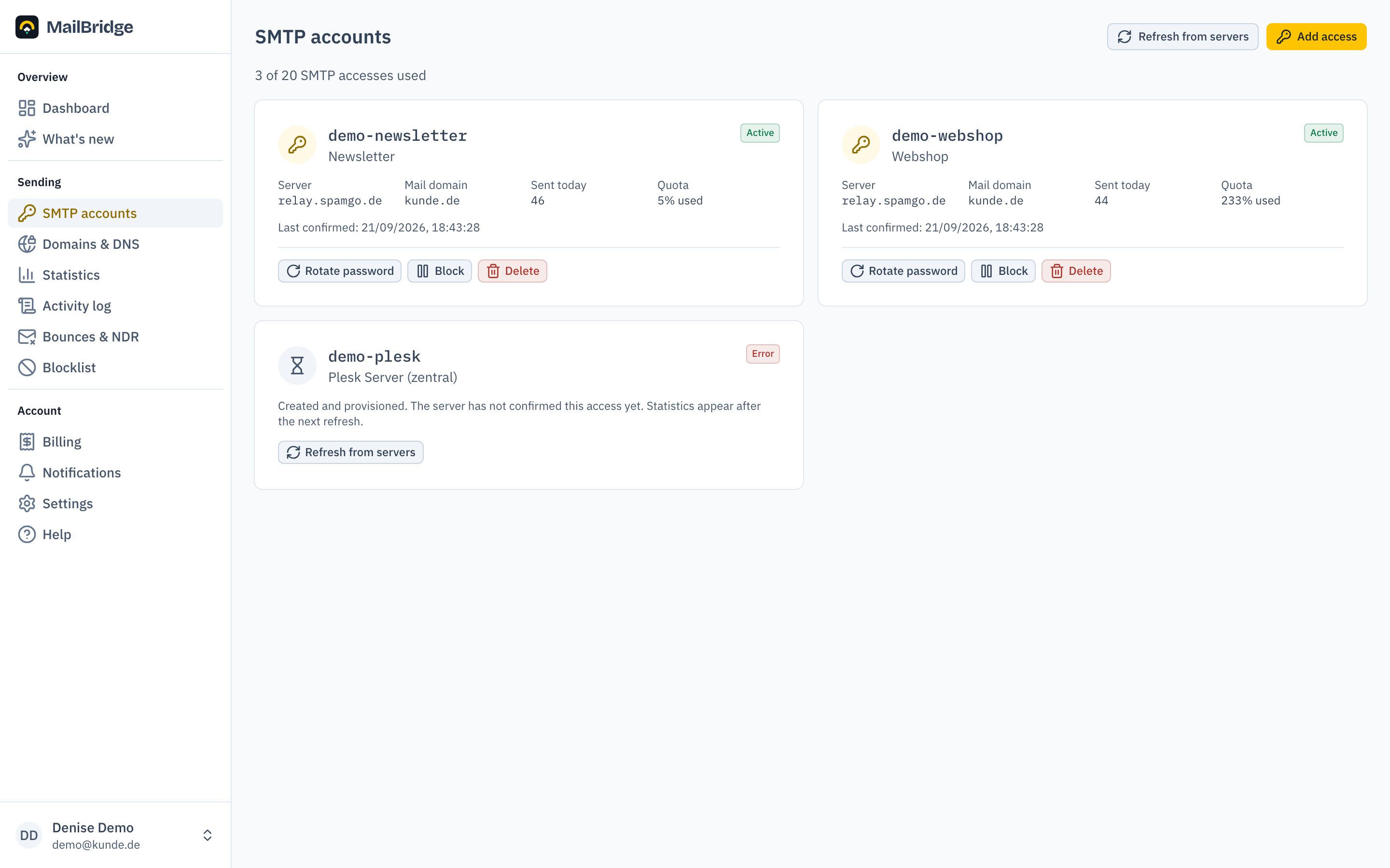 Overview of the SMTP accounts