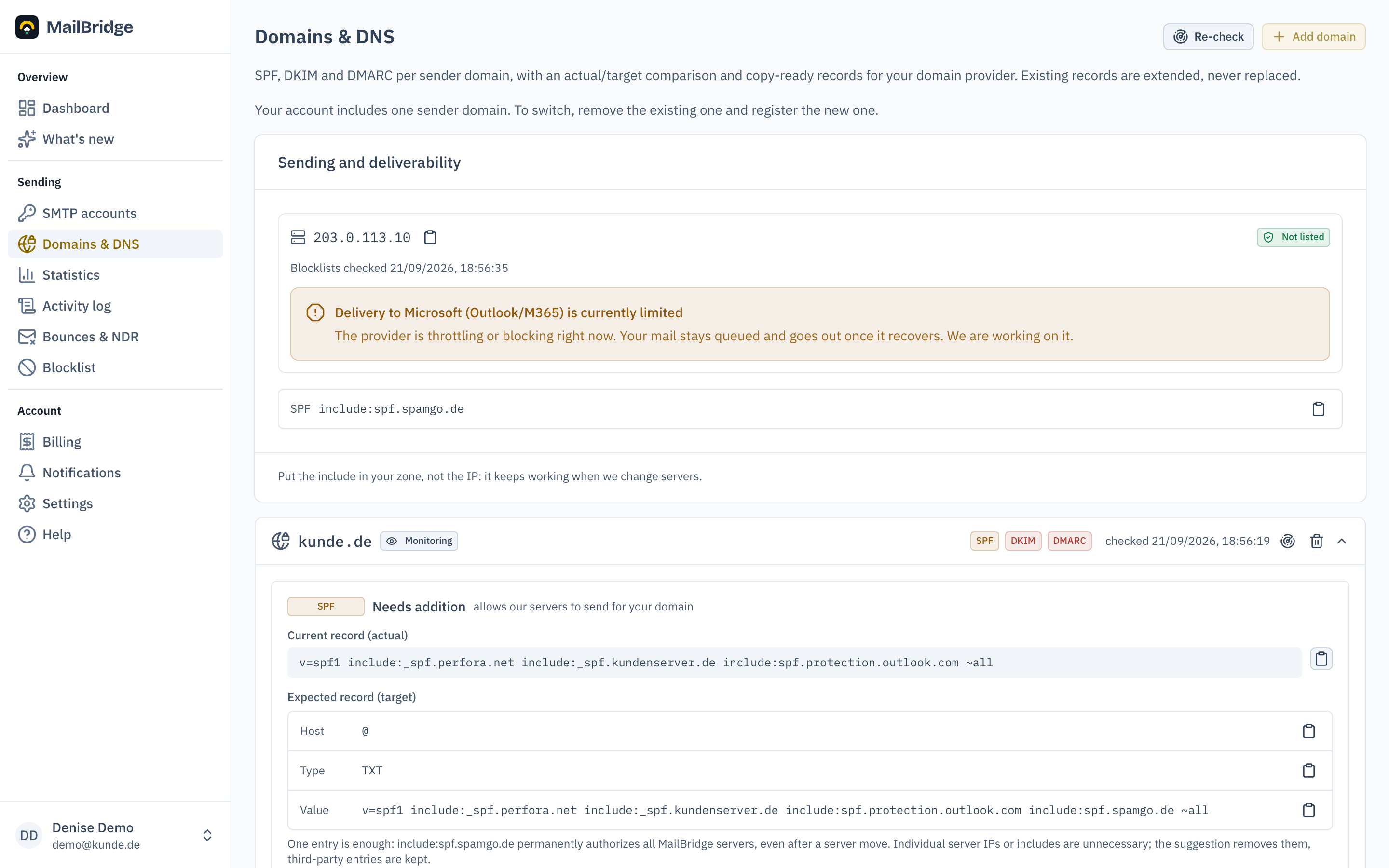 Found/expected comparison of the DNS records