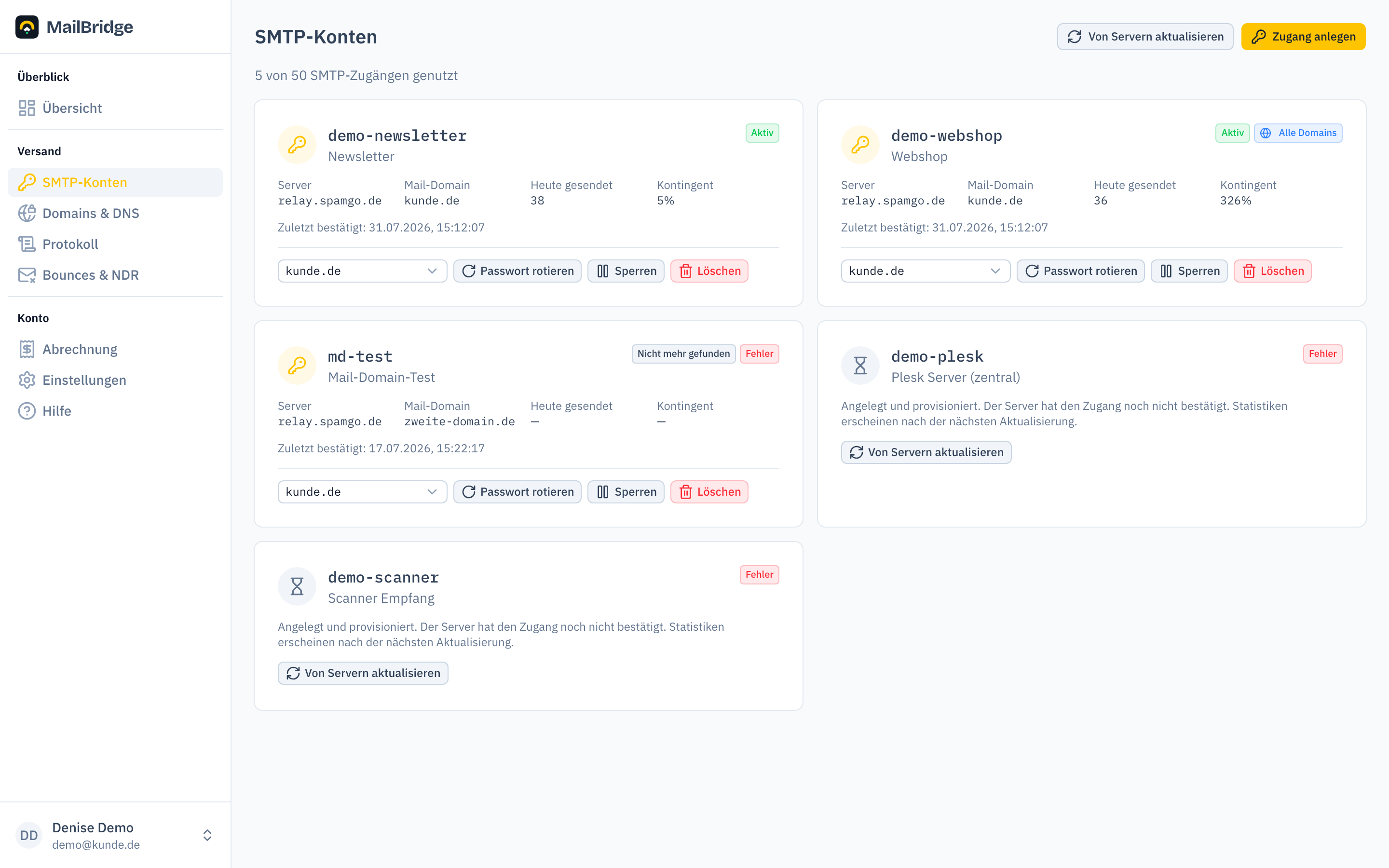 Übersicht der SMTP-Konten