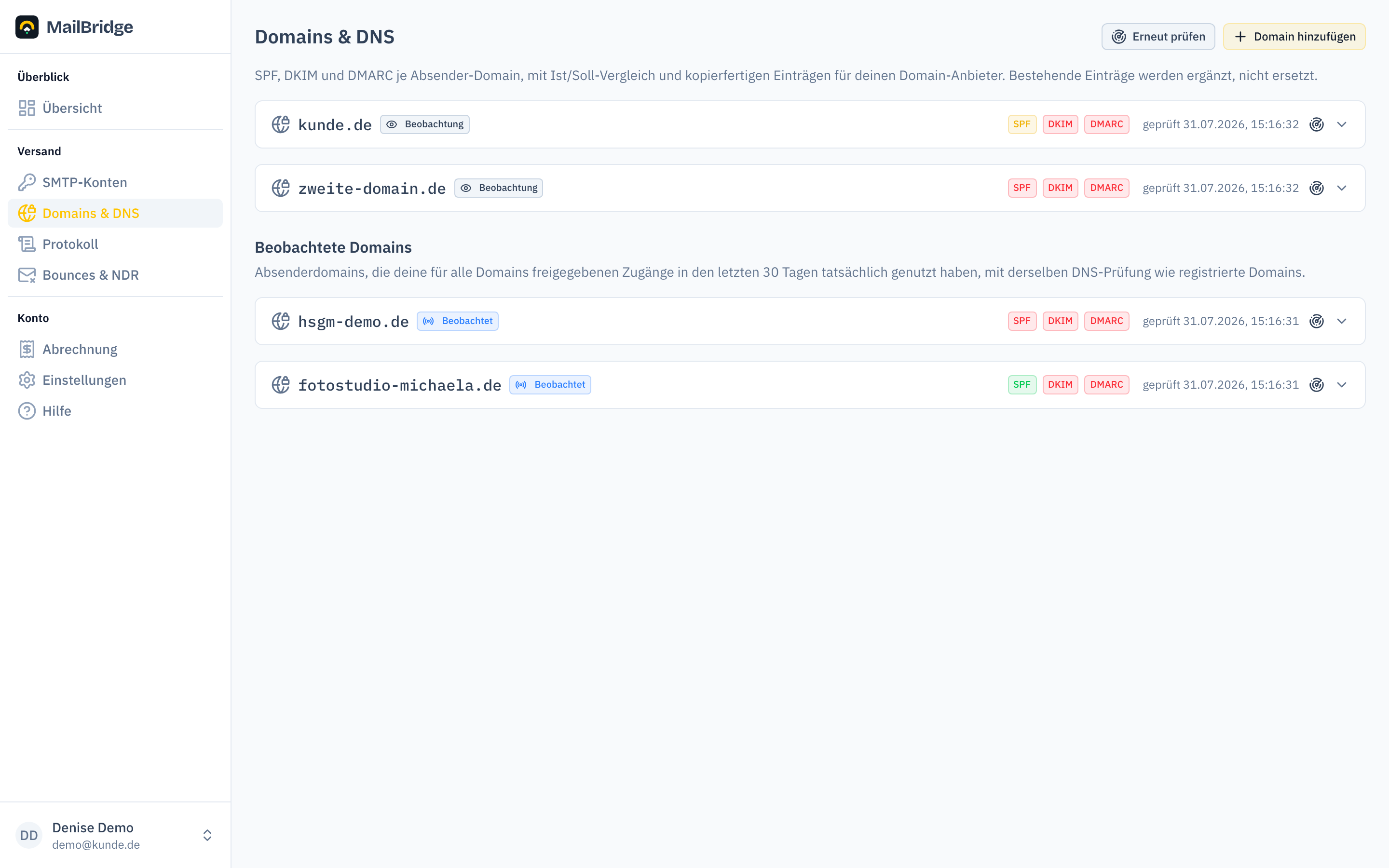 Domain-Übersicht mit Statuskarten